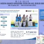 pupuk indonesia pertanian modern