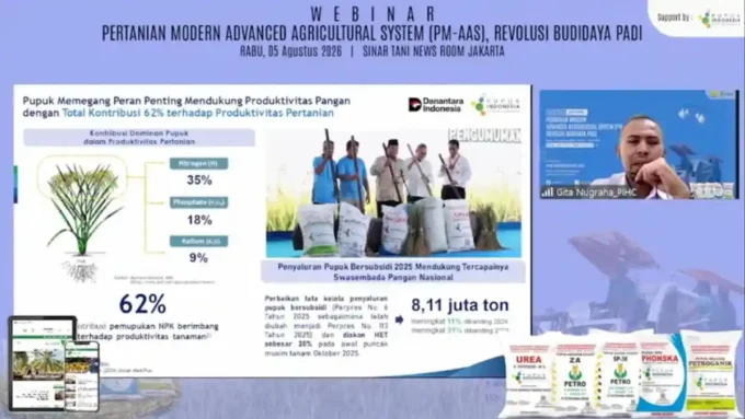 pupuk indonesia pertanian modern